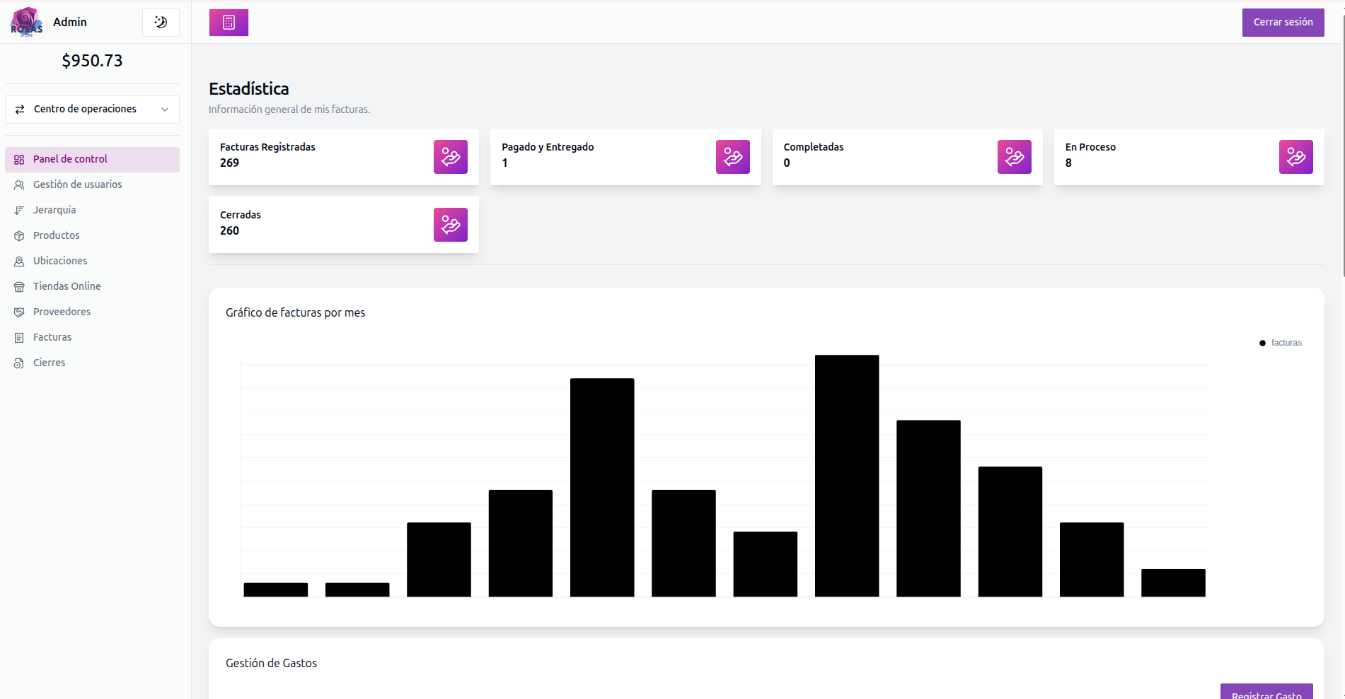 RosasStore: Sistema de gestión de ventas